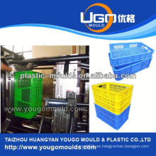 Zhejiang taizhou huangyan moldes de contenedores de almacenamiento y 2013 Nuevo hogar de inyección de plástico caja de herramientas molde mouldyougo
